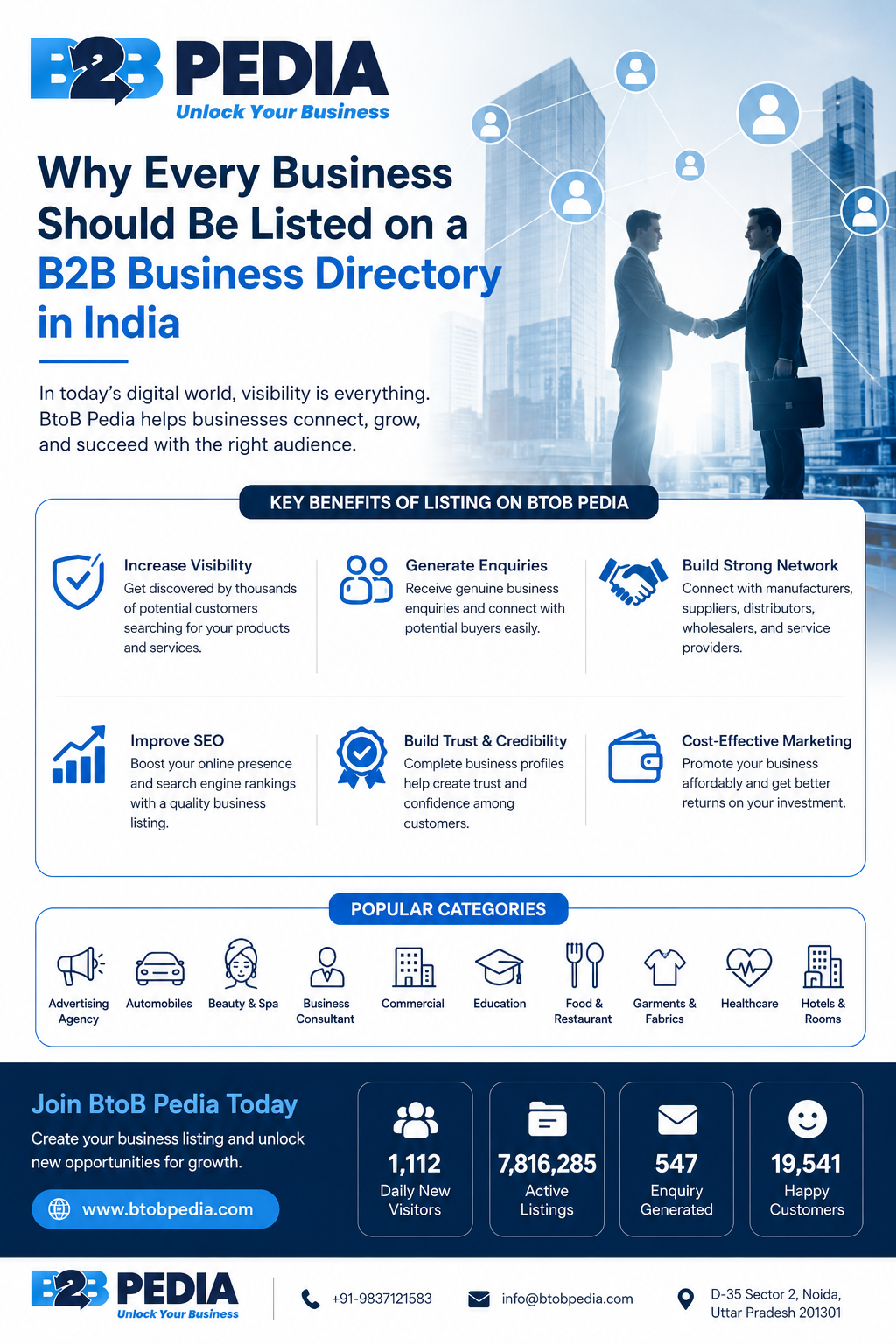Why Every Business Should Be Listed on a B2B Business Directory in India